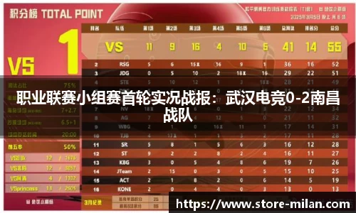 职业联赛小组赛首轮实况战报：武汉电竞0-2南昌战队
