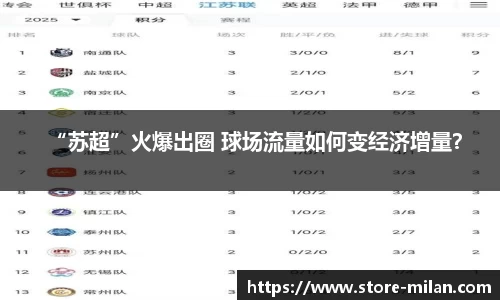 “苏超”火爆出圈 球场流量如何变经济增量？
